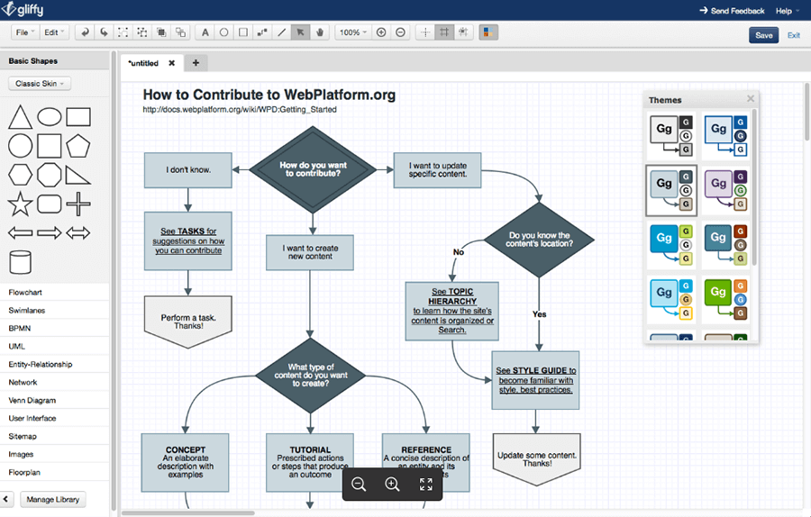 Herramientas Uml Programa Para Hacer Diagramas Uml Gratuita Ionos