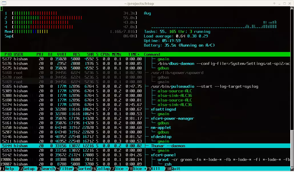 Captura de pantalla del htop