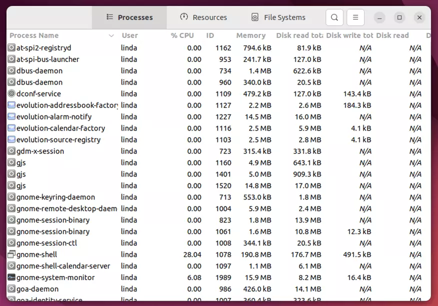 Captura de pantalla del administrador de tareas en Unity