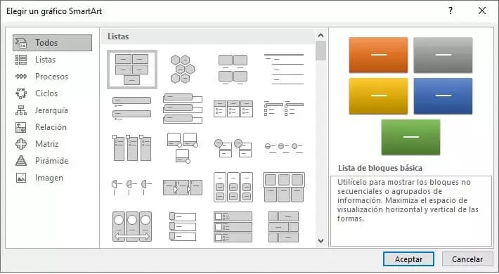 Distintas plantillas de SmartArt