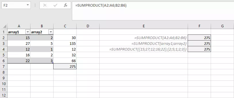 Distintos parámetros de entrada para SUMAPRODUCTO