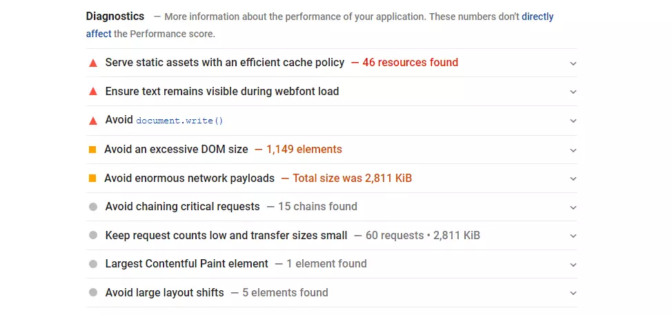 Google PageSpeed Insights: ejemplo del apartado Diagnósticos