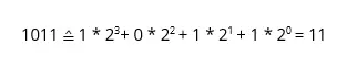 Representación del número decimal 11 en el sistema binario