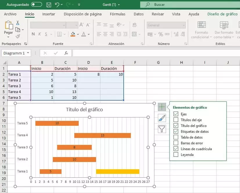 Ventana de selección para insertar elementos de gráficos en Excel