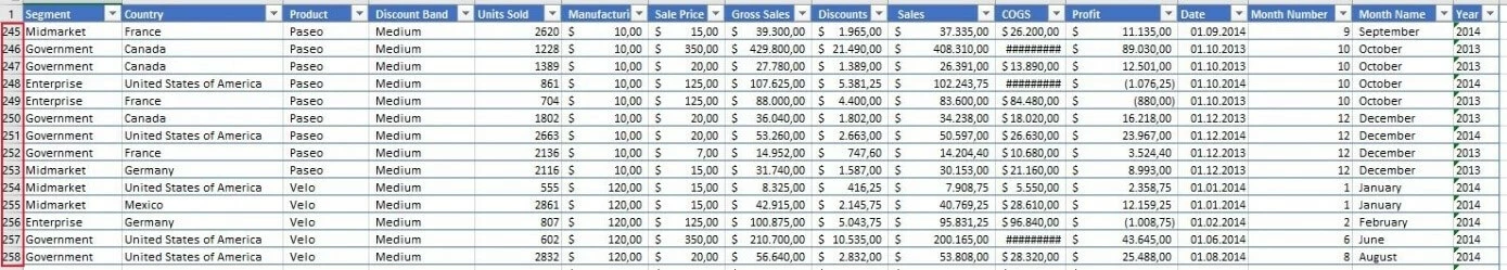 Excel 2016: ejemplo con fila de encabezados inmovilizada