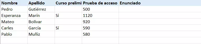 Excel SI-O: tabla con frase personalizada en la columna E