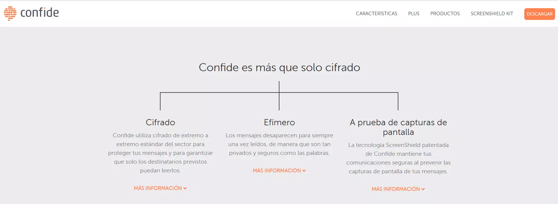 Captura de pantalla de la página web de Confide