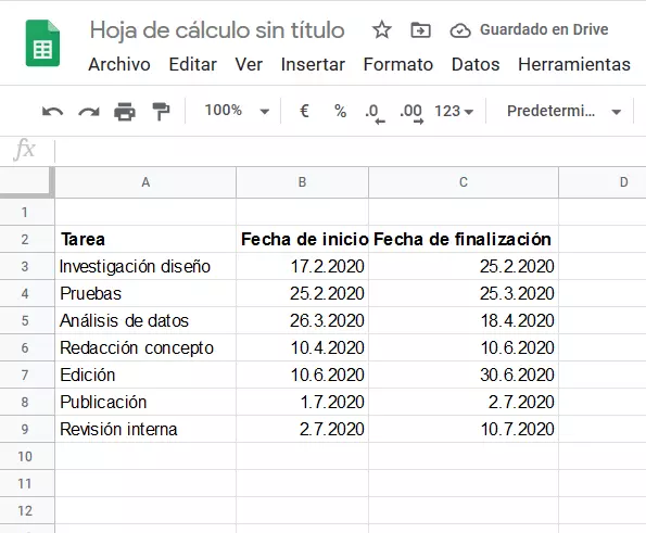 Google Sheets con una tabla de ejemplo para un proyecto