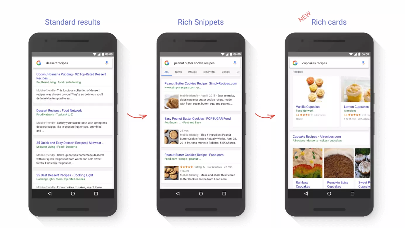 Diferencias entre las rich cards y los rich snippets de Google