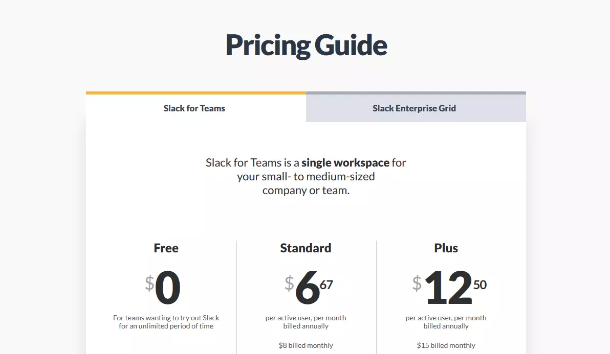 Comparativa de precios de Slack