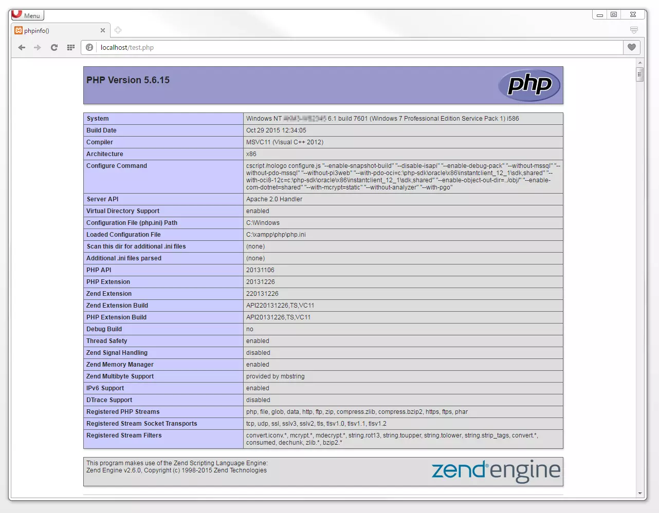 Función phpinfo() de PHP