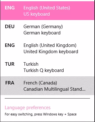 Opciones de teclado en la barra de tareas de Windows 8