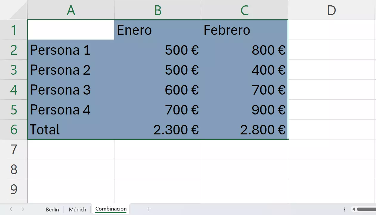 Fusionamiento de los datos de las tablas