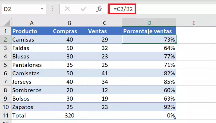 Excel: Porcentaje de ventas