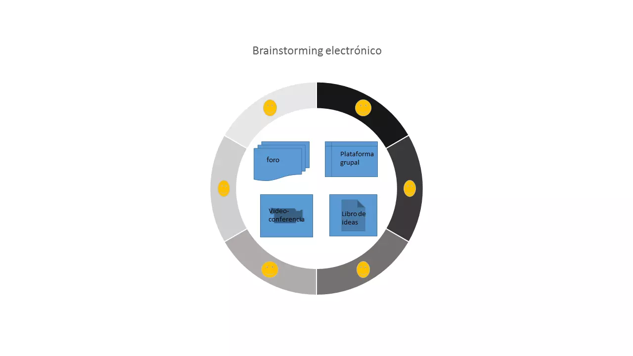 ES-brainstorming-electronico.png